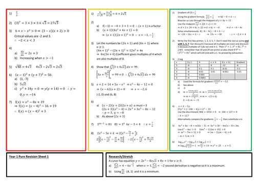 Pure Mathematics Year 1/AS Revision
