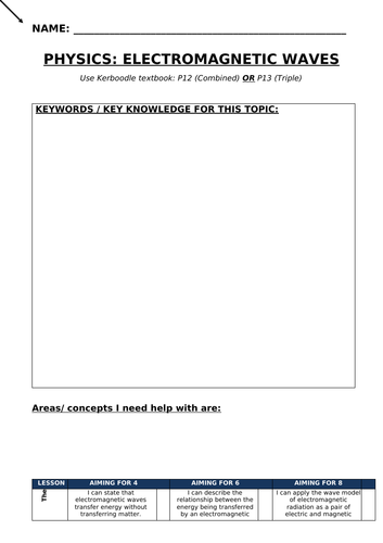 P12 / P13 ELECTROMAGNETIC WAVES