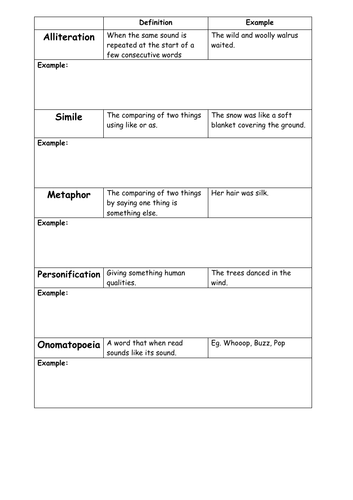 Identifying Figurative Language