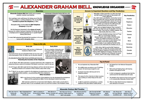 Alexander Graham Bell - Knowledge Organiser!