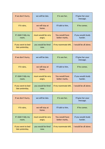 domino conditional clauses