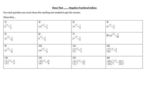 Negative Fractional Indices Show That Questions