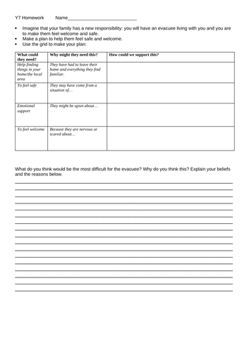 Bbc bitesize goodnight mr tom image