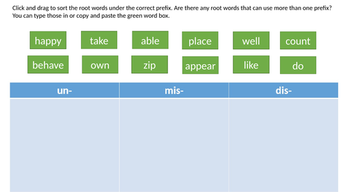 Prefixes dis,mis,un Online Learning