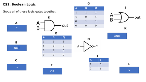 GCSE Revision - Week 1 (Block 1)