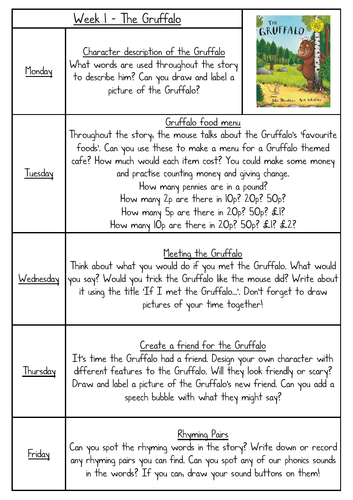 KS1 Julia Donaldson Lesson Ideas For Home Learning