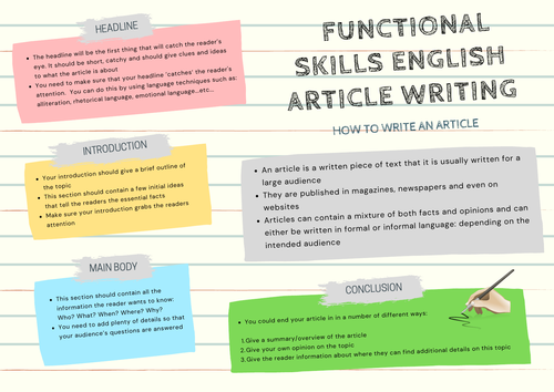 A3 Revision Poster. GCSE & Functional Skills English: How to Write an Article