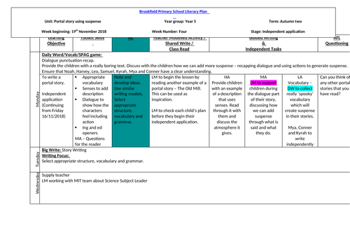 Portal Story Year 5 Unit Planning | Teaching Resources