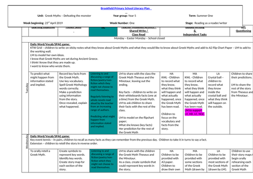 Unit of planning for Year 5 Greek Myths