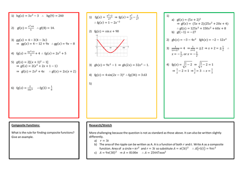 Composite Functions (GCSE 1-9)