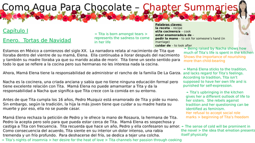 Como Agua Para Chocolate - Chapter Summaries