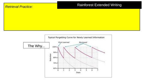 Rainforest Extended Writing | Teaching Resources