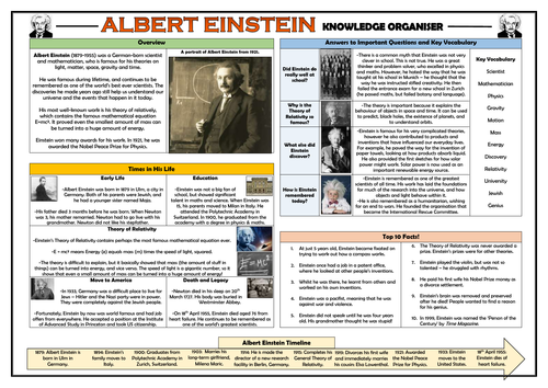 Albert Einstein Knowledge Organiser! | Teaching Resources