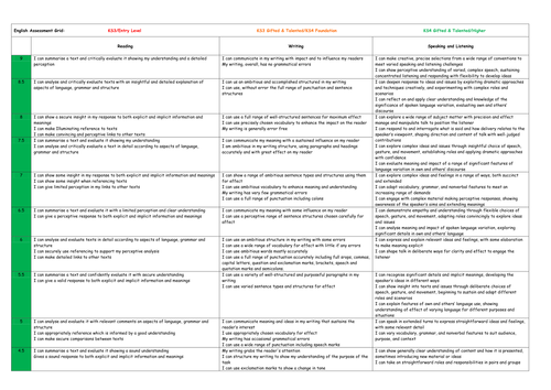 New Tracking Grid_English