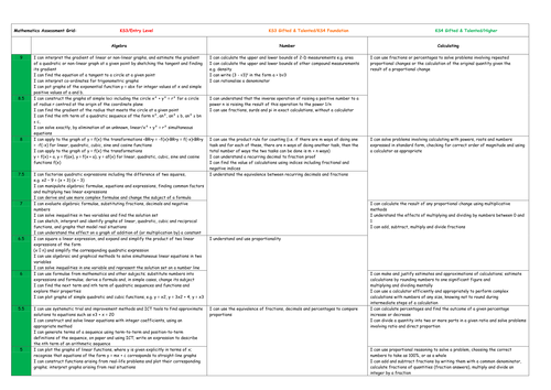 New Tracking Grid_Maths