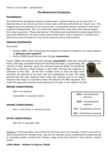 Behaviourist perspective