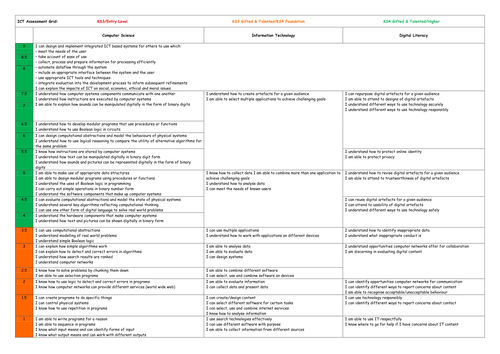 New Tracking Grid_ICT