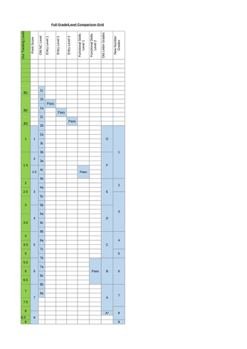 New Tracking Grid_PSHE