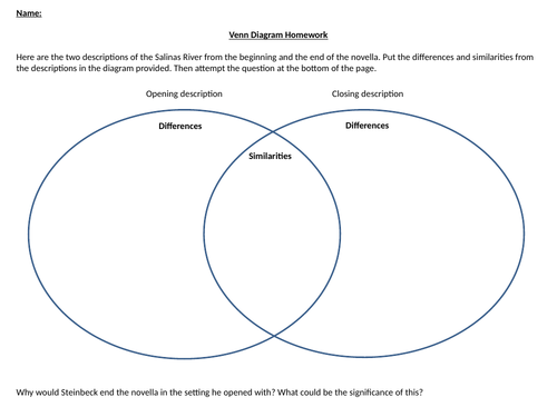 Of Mice and Men Homework Tasks