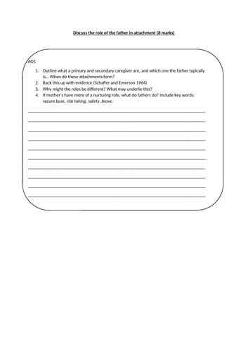 Role of the father (8m) writing frame