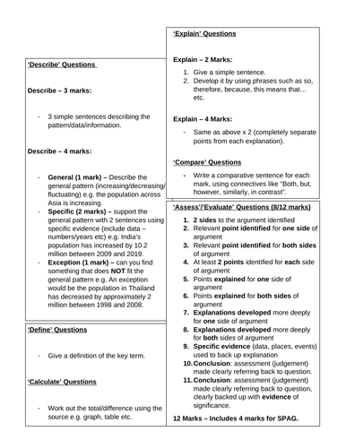 GCSE Command Words