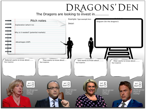 Dragons Den template