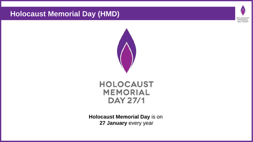 2021 Holocaust Memorial Day OnlineClass Resource:Poetry Writing & Analysis Differentiated activities