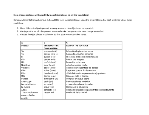Stem Change Verbs Sentence Writing Activity Teaching Resources