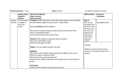 Year 5 Reading lessonPowerpoint to teach 'The Raft' chapter from The  Explorer by Katherine Rundell