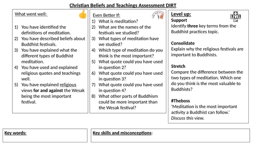 WJEC GCSE RE Unit One - Buddhist Practices Assessment and Coded Marking