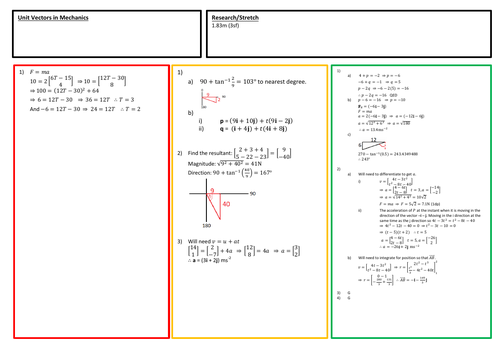 Vectors in Mechanics