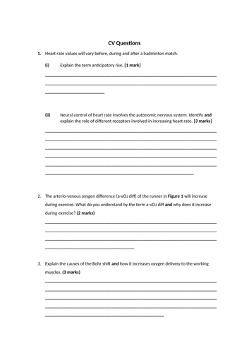 AQA  ALevel PE Cardiovascular system Questions & Mark scheme