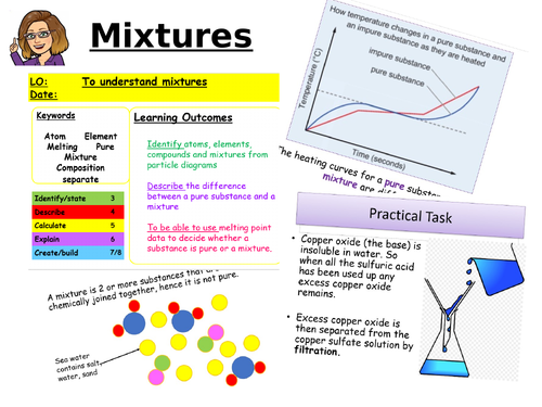 CC2 Methods of Separation