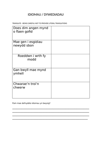 Taflen gwaith Worksheet Complete Lesson Plan on Welsh idioms Second Language Welsh