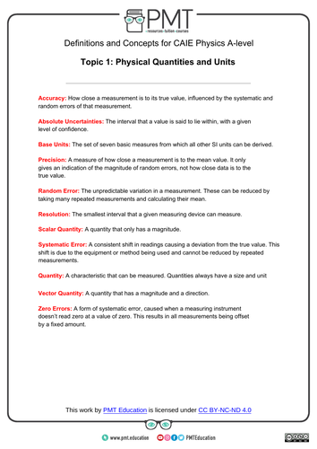 CAIE A-level Physics Definitions