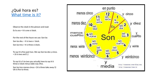 Spanish Telling The Time Teaching Resources