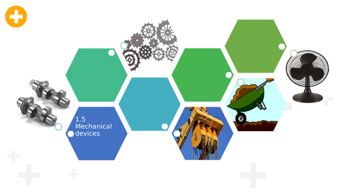 1.5 Mechanical devices