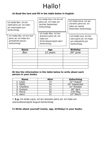 German Name, age, birthday - worksheet