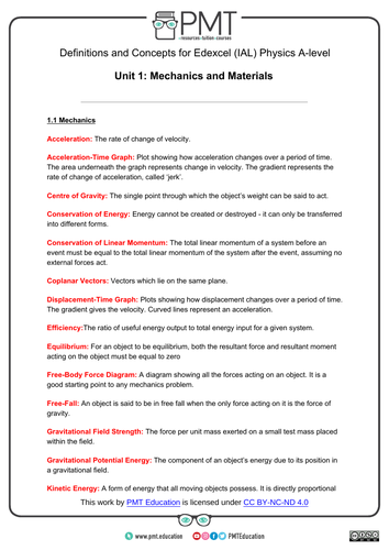 Edexcel IAL Physics Definitions