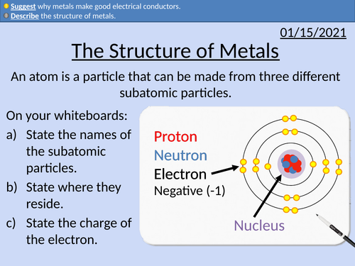 GCSE Chemistry: The Structure of Metals