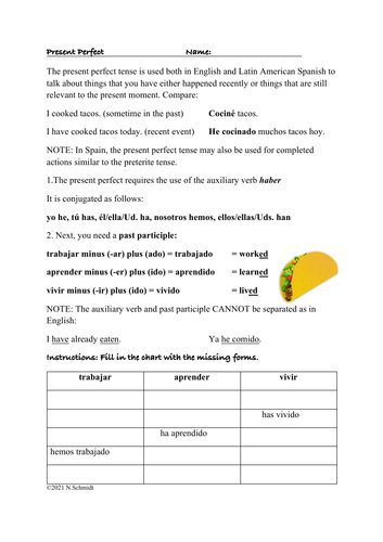 Spanish Present Perfect Handout + Worksheet (Regular + Irregular Forms)