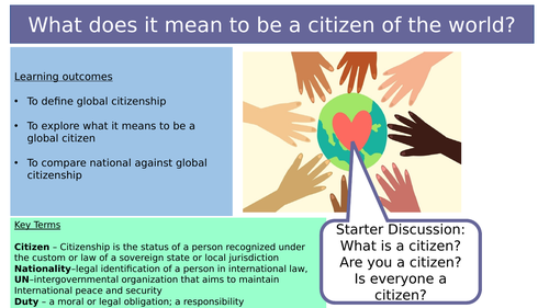 What is Global Citizenship? | Teaching Resources