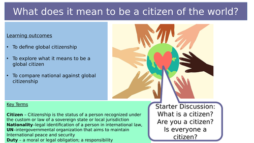 What is Global Citizenship?