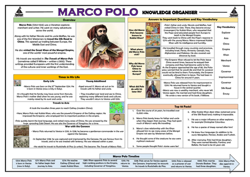 Marco Polo Knowledge Organiser! | Teaching Resources
