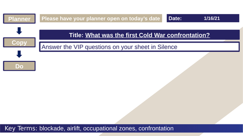 What was the first Cold War confrontation? Berlin Blockade
