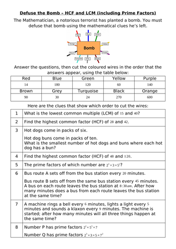 Defuse The Bomb - HCF and LCM (including Prime Factors)