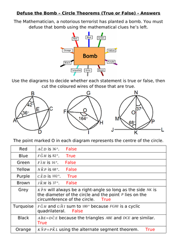 Defuse The Bomb - Circle Theorems (True or False)