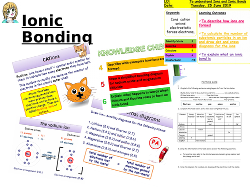 AQA C2 Bonding, Structure and  Matter