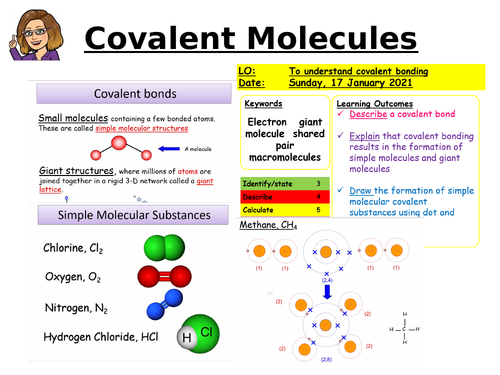 Cc6 Covalent Bonding Teaching Resources 