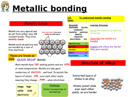 CC7c Properties of  metals